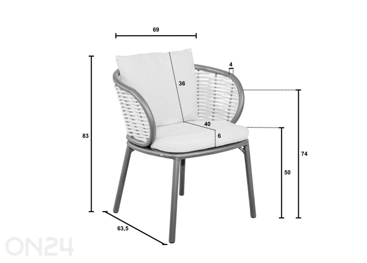 Aiatool Pine Key suurendatud mõõdud