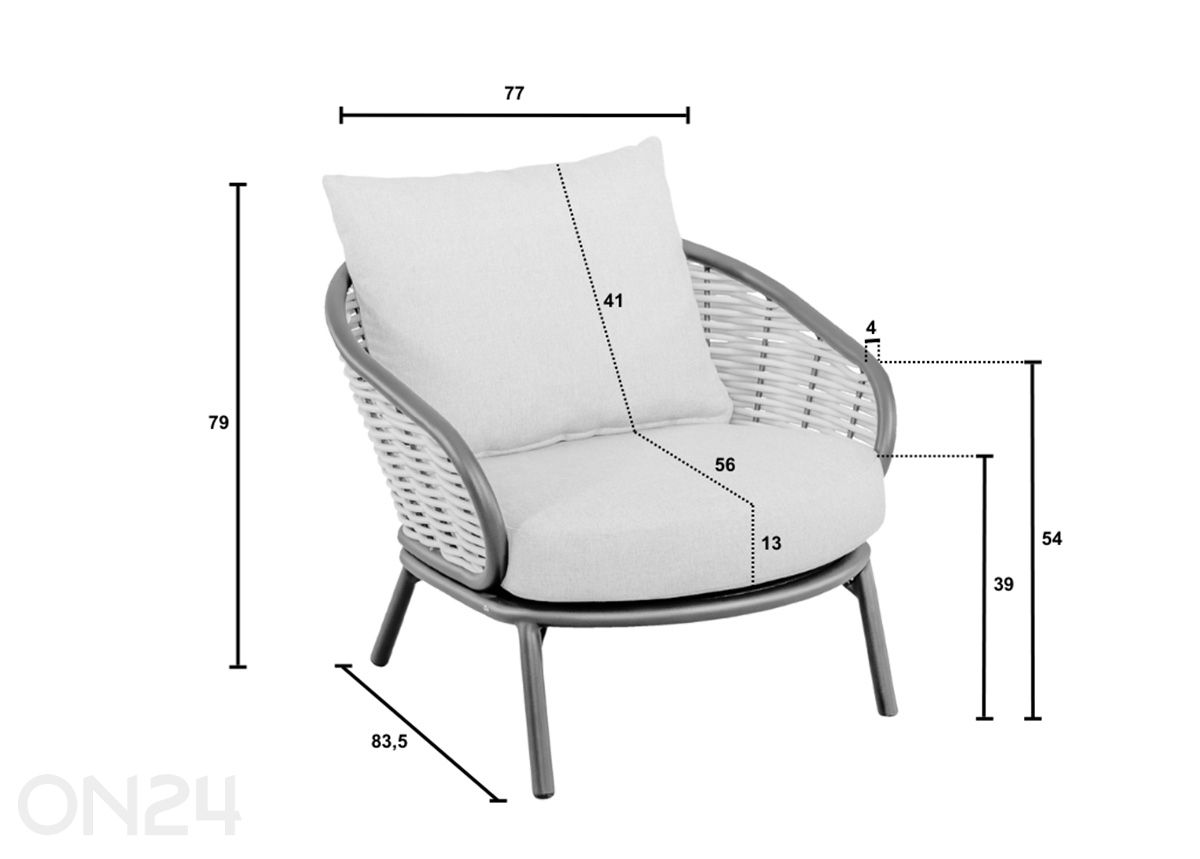Aiatool Pine Key suurendatud mõõdud