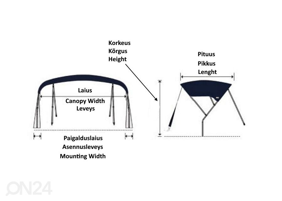Bimini TOP päikesevari purjejahile 1.3 x 2.25 x 1.35 m (P x L x K) suurendatud mõõdud