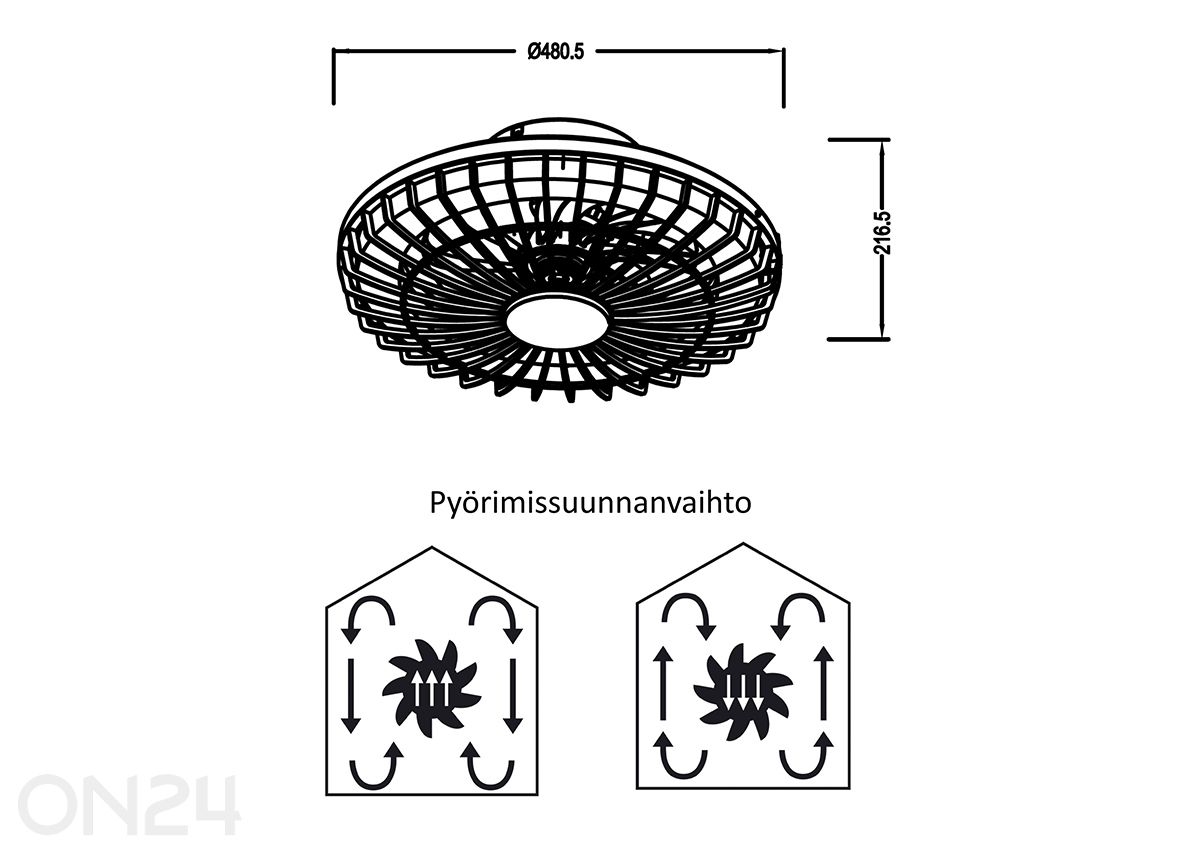 Laevalgusti-ventilaator Milano LED suurendatud