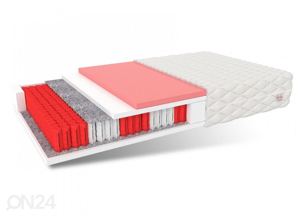 Madrats 100x200 cm suurendatud