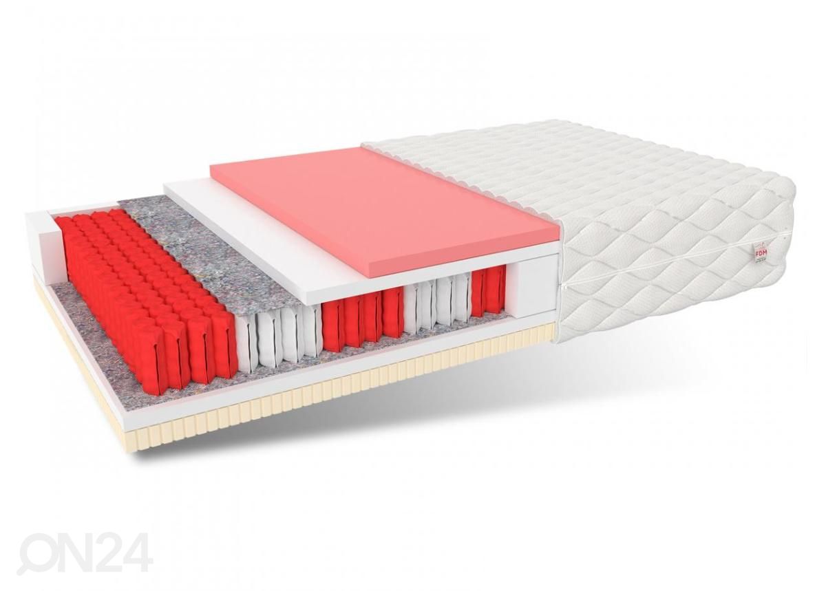 Madrats Comfort Max 120x200 cm suurendatud