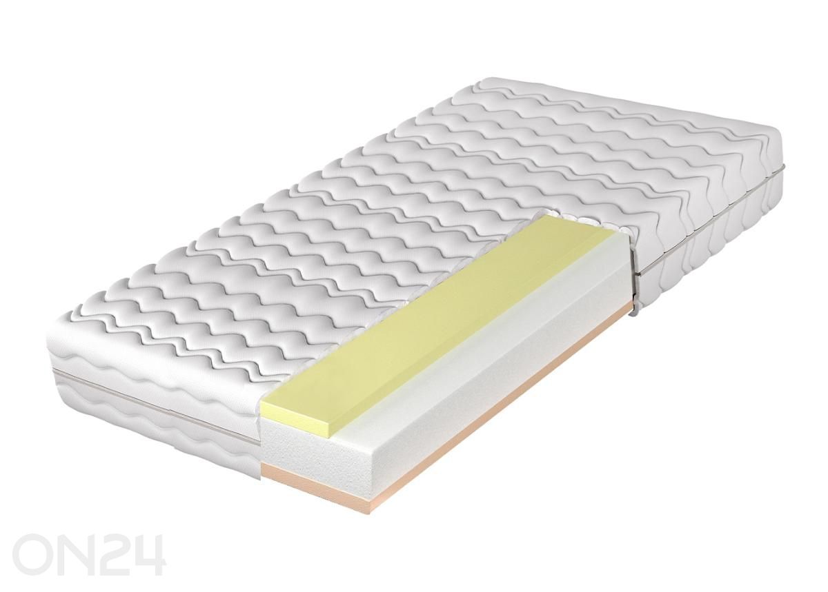 Madrats Demeter 80x200 cm suurendatud