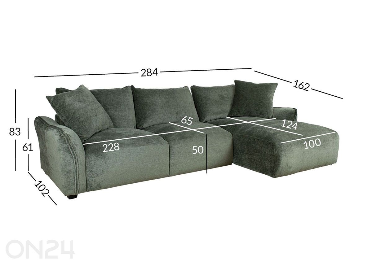 Nurgadiivan Divi suurendatud mõõdud