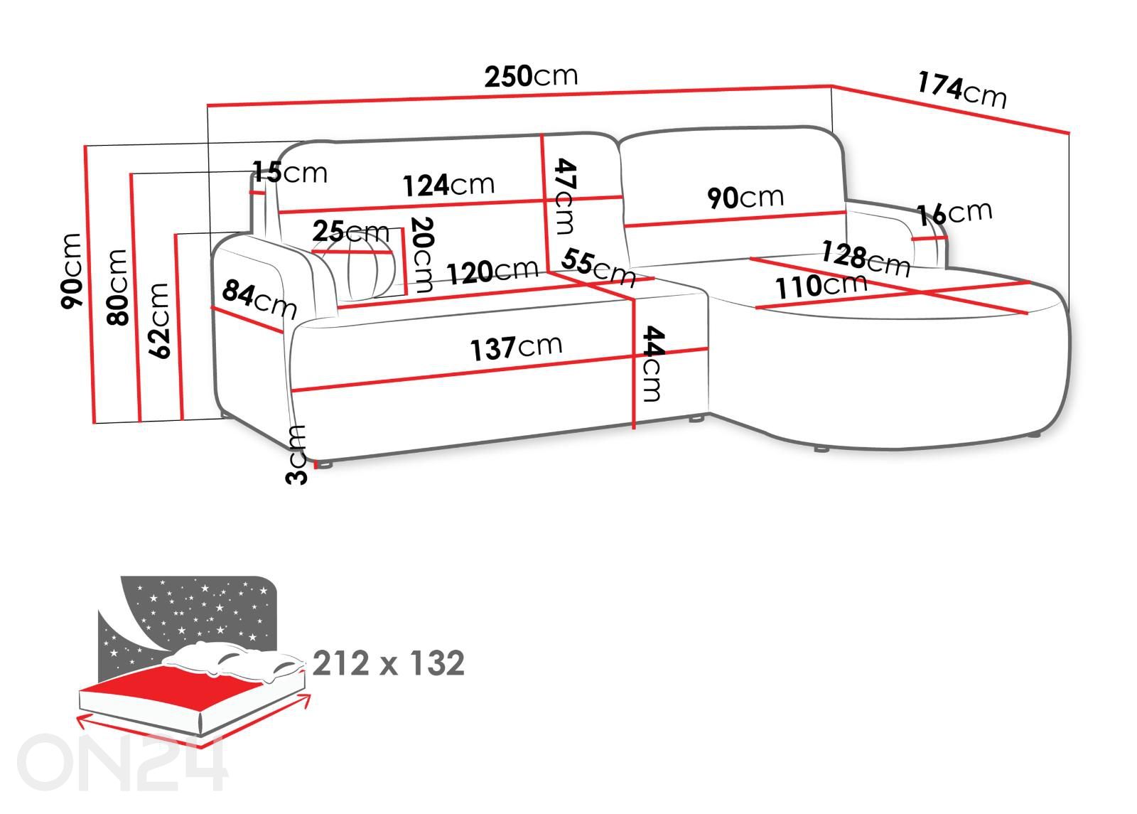 Nurgadiivan Loridu suurendatud mõõdud