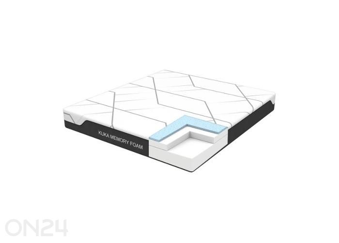 Poroloonmadrats Kuka Memory Foam 160x200xH20 cm suurendatud