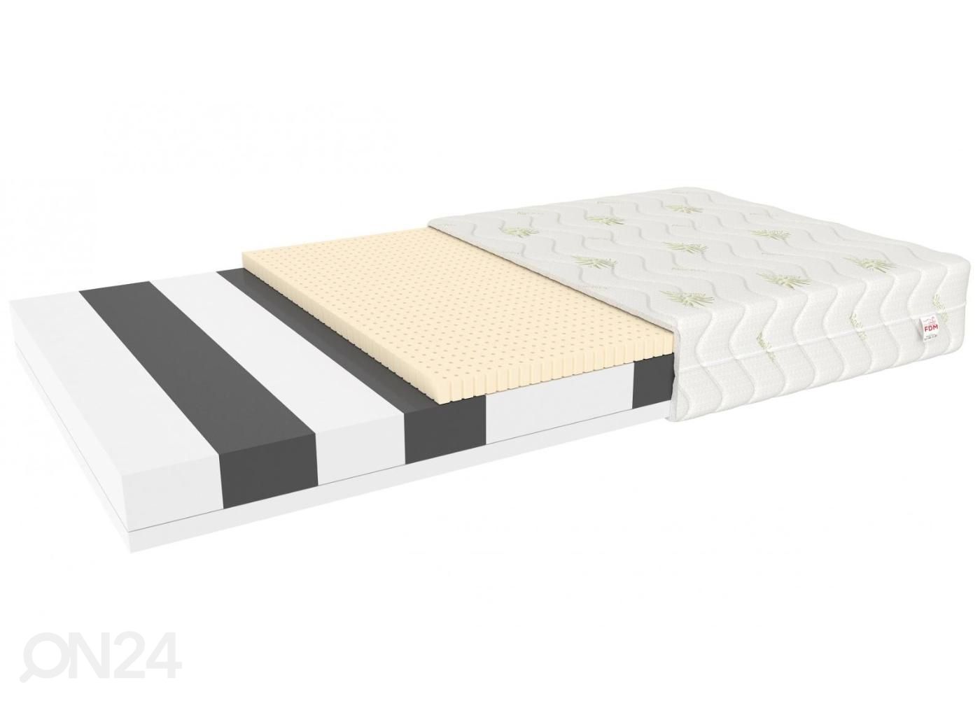 Vedrudeta madrats 80x190 cm suurendatud