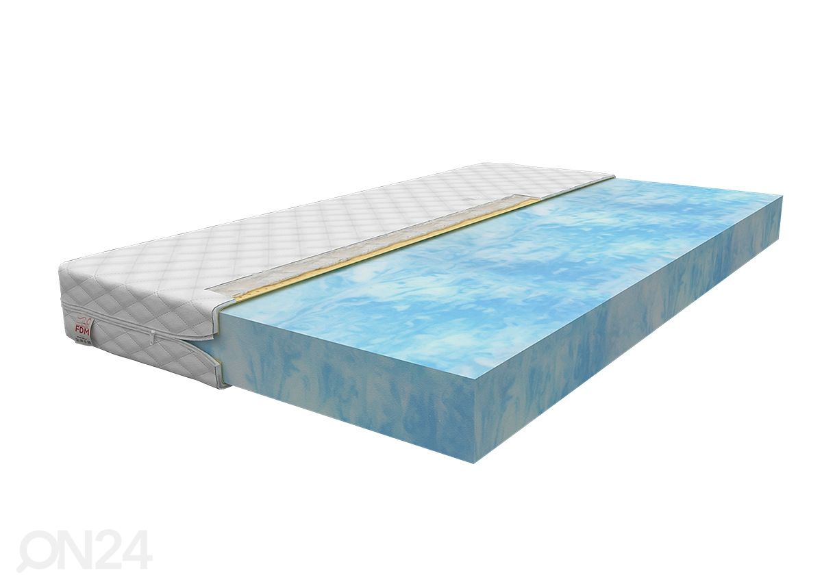Vedrudeta madrats 80x200 cm suurendatud