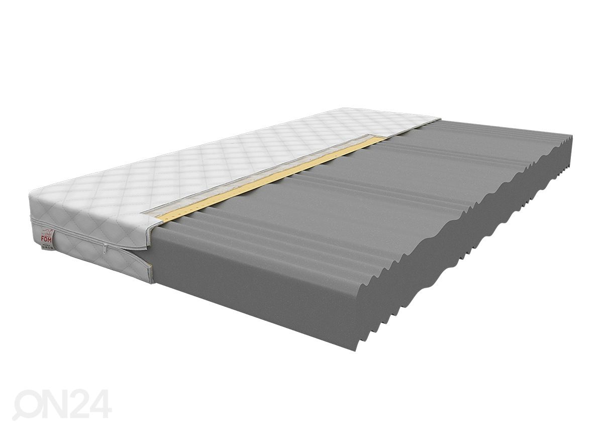 Vedrudeta madrats 80x200 cm suurendatud