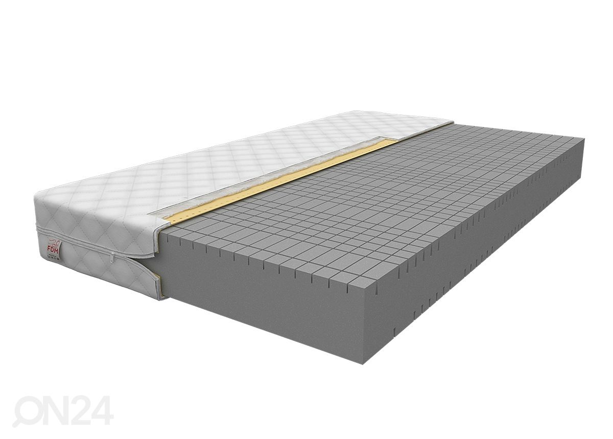 Vedrudeta madrats Goya 200x200 cm suurendatud