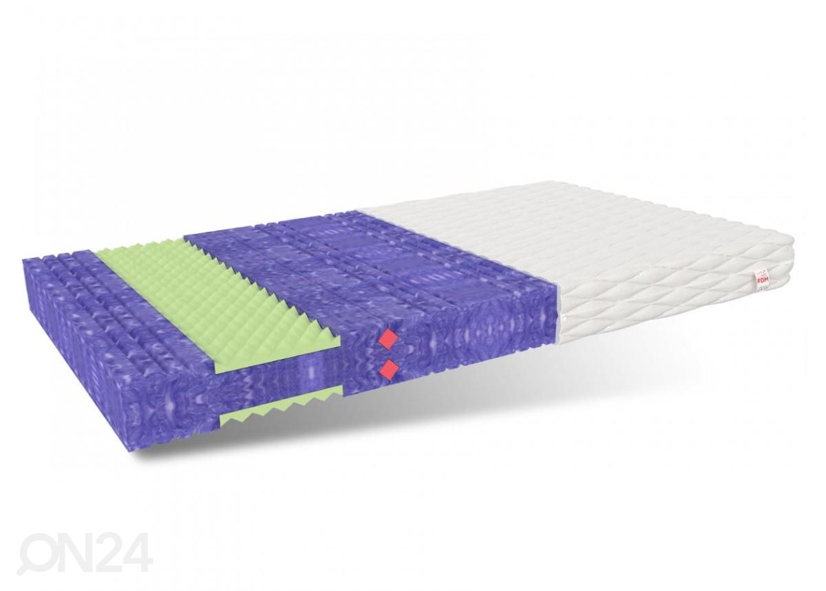 Vedrudeta madrats Hybrid 80x200 cm suurendatud