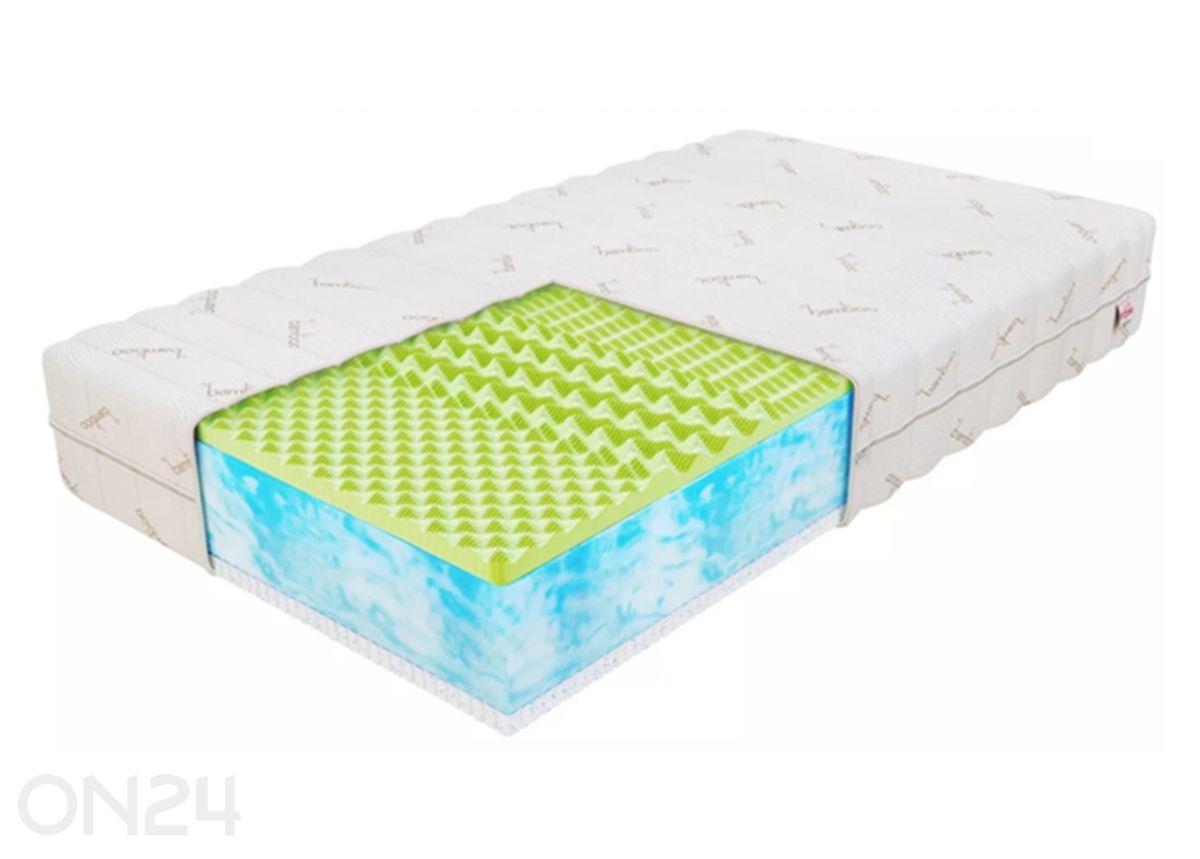 Vedrudeta madrats Marina 180x200 cm suurendatud
