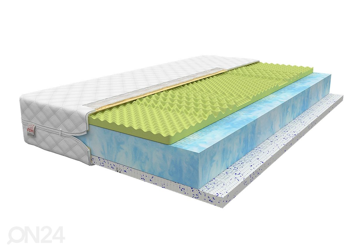 Vedrudeta madrats Marina 200x200 cm suurendatud