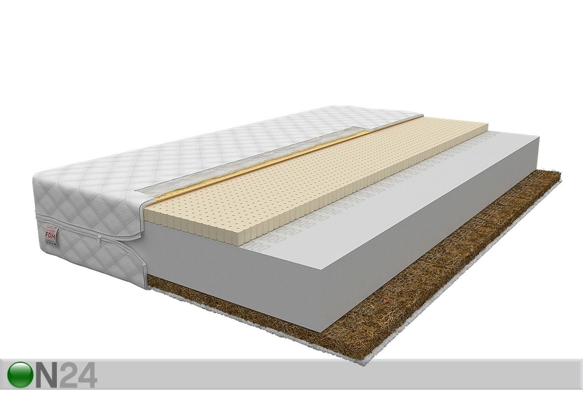 Vedrudeta madrats Picolo 120x200 cm suurendatud