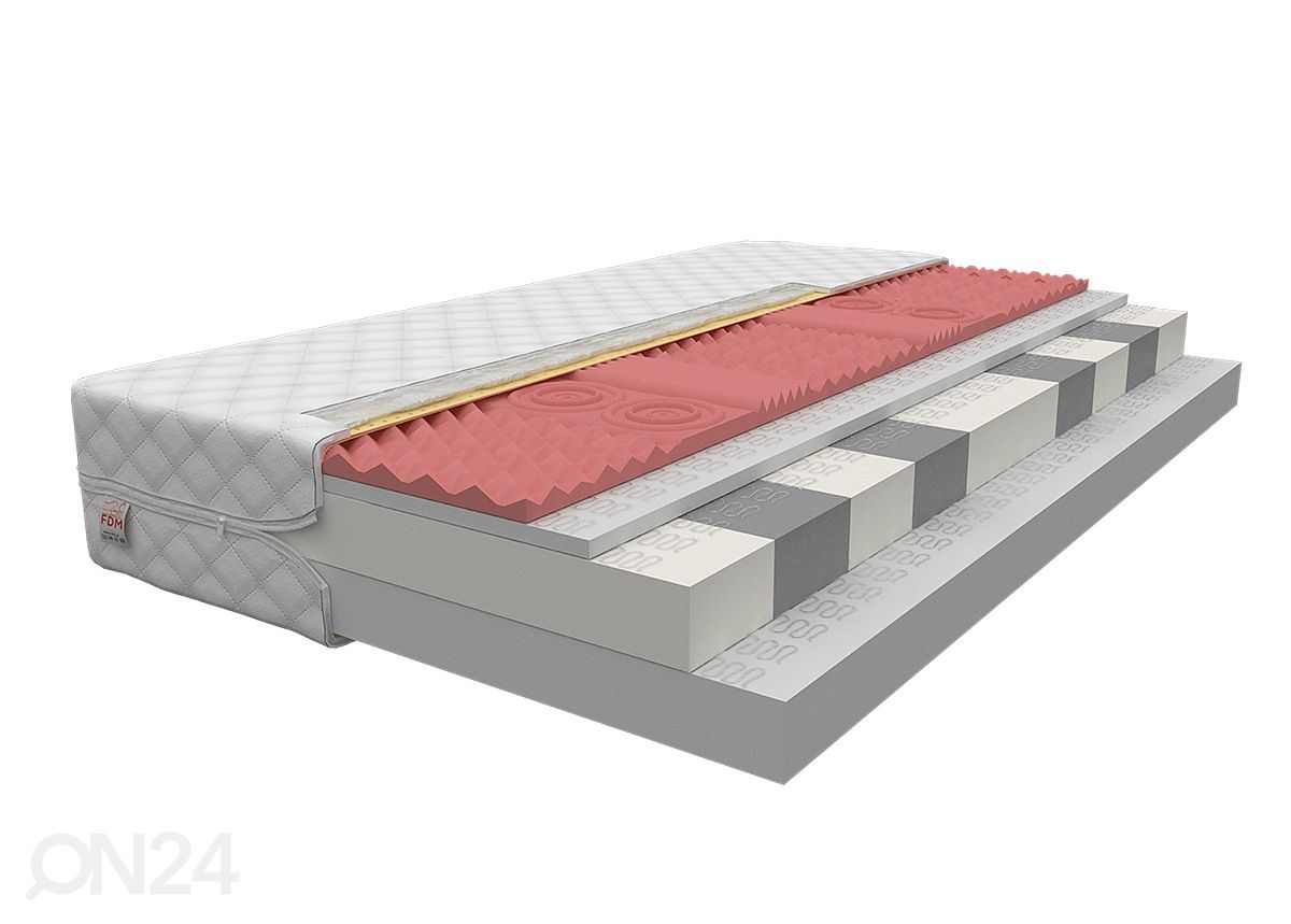 Vedrudeta madrats Rovigo 180x200 cm suurendatud