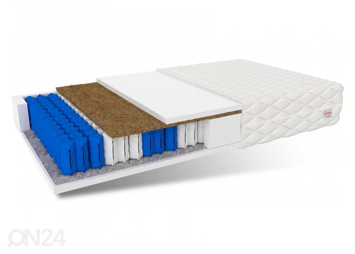 Vedrumadrats 90x200 cm suurendatud