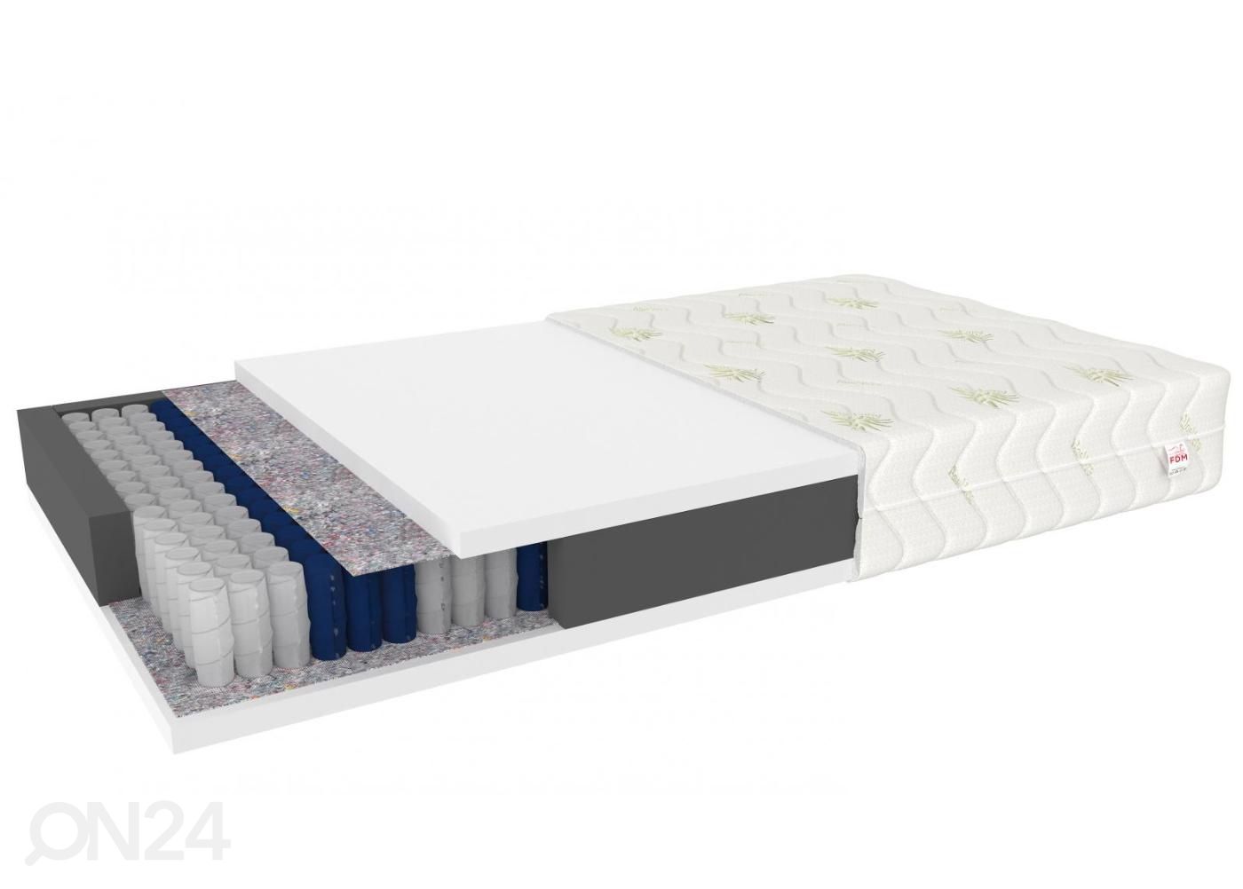 Vedrumadrats Aria Pocket 90x200 cm suurendatud