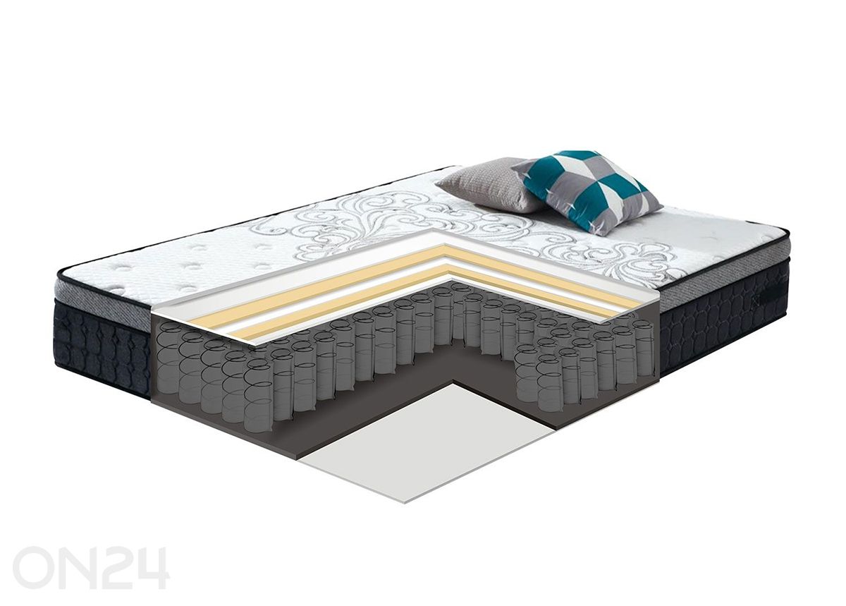 Vedrumadrats Harmony Delux 180x200 cm suurendatud