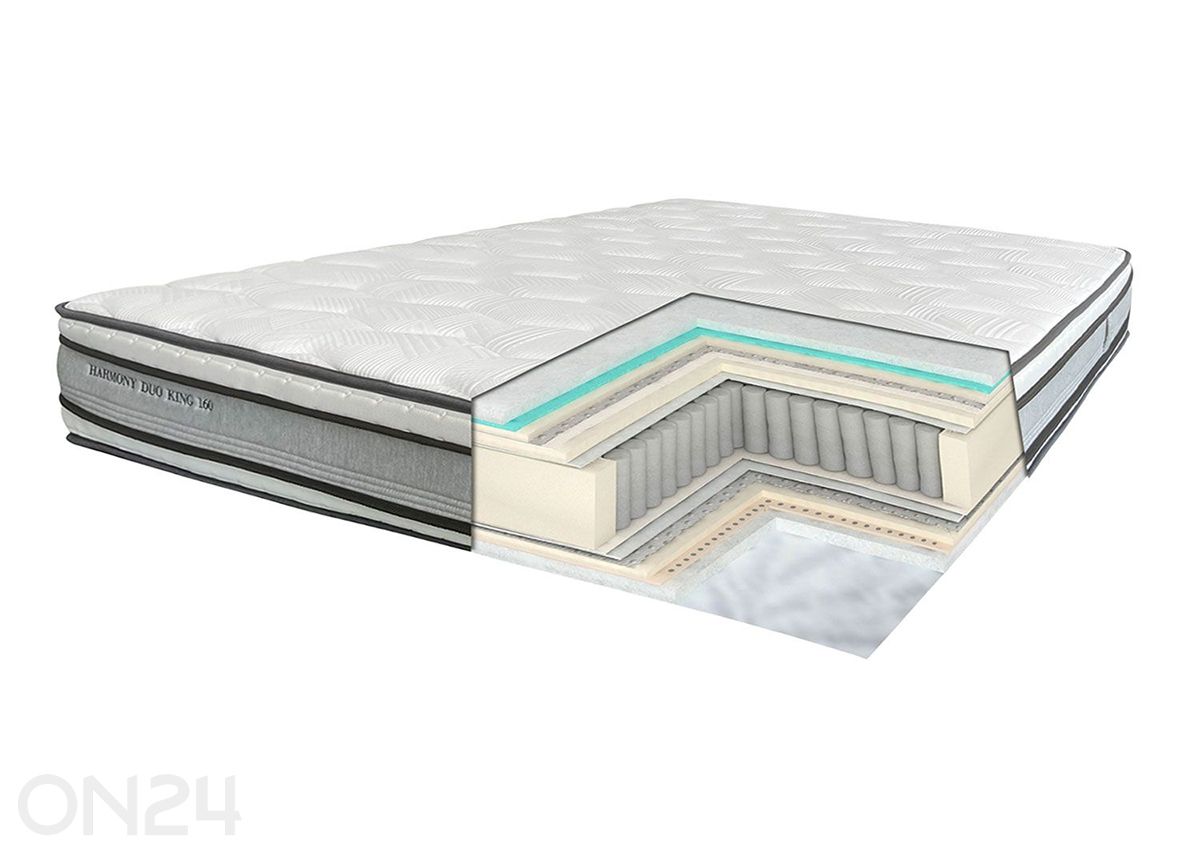 Vedrumadrats Harmony Duo King 160x200 cm suurendatud