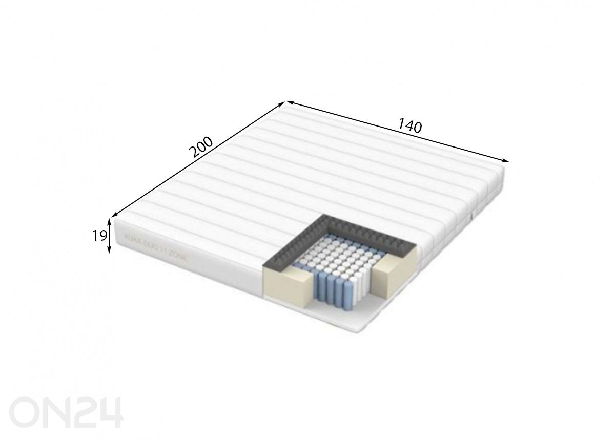 Vedrumadrats Kuka Duo 11 Zone 140x200xH19 cm suurendatud mõõdud