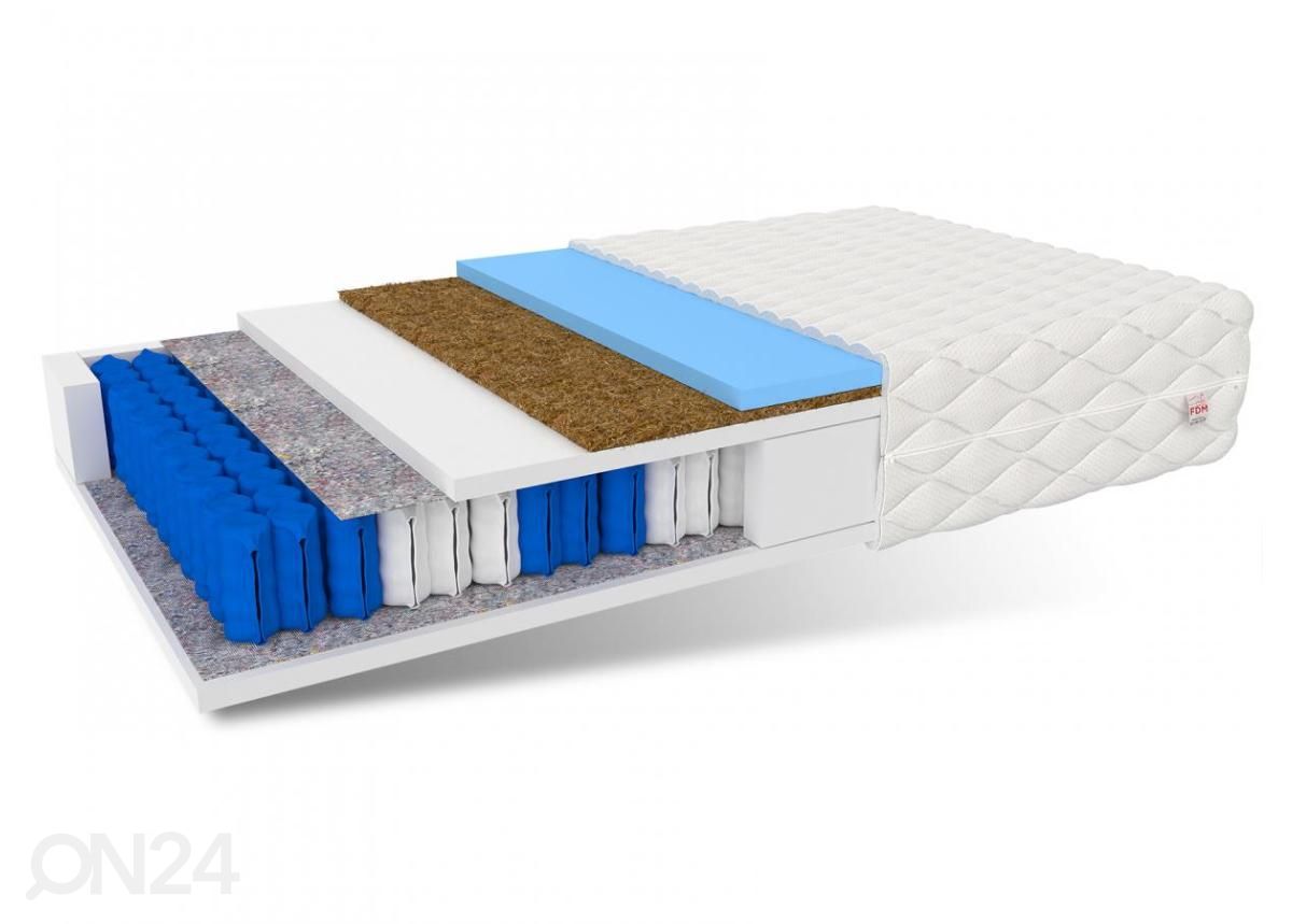 Vedrumadrats Modena 200x200 cm suurendatud