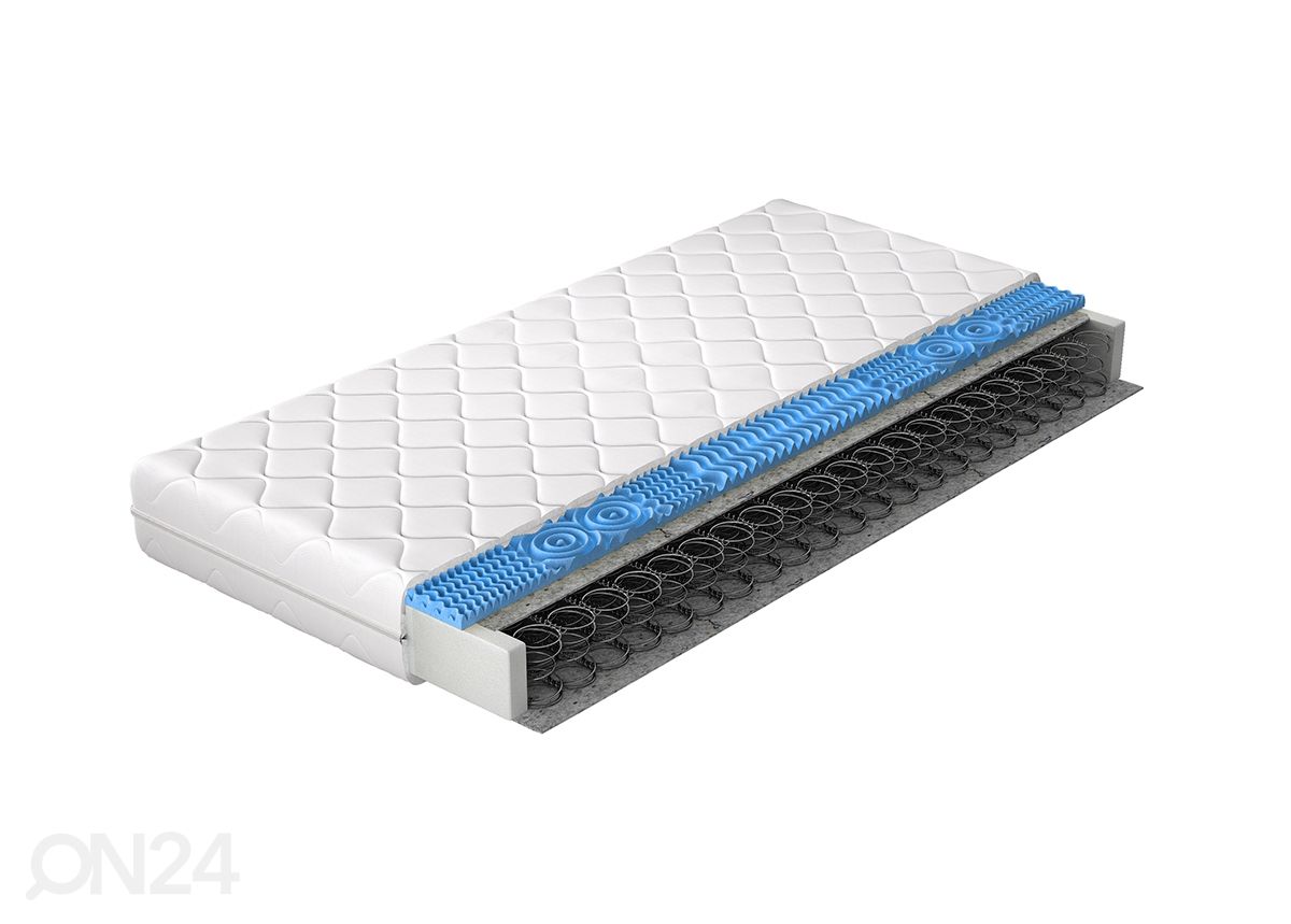 Vedrumadrats Olivia 200x200 cm suurendatud