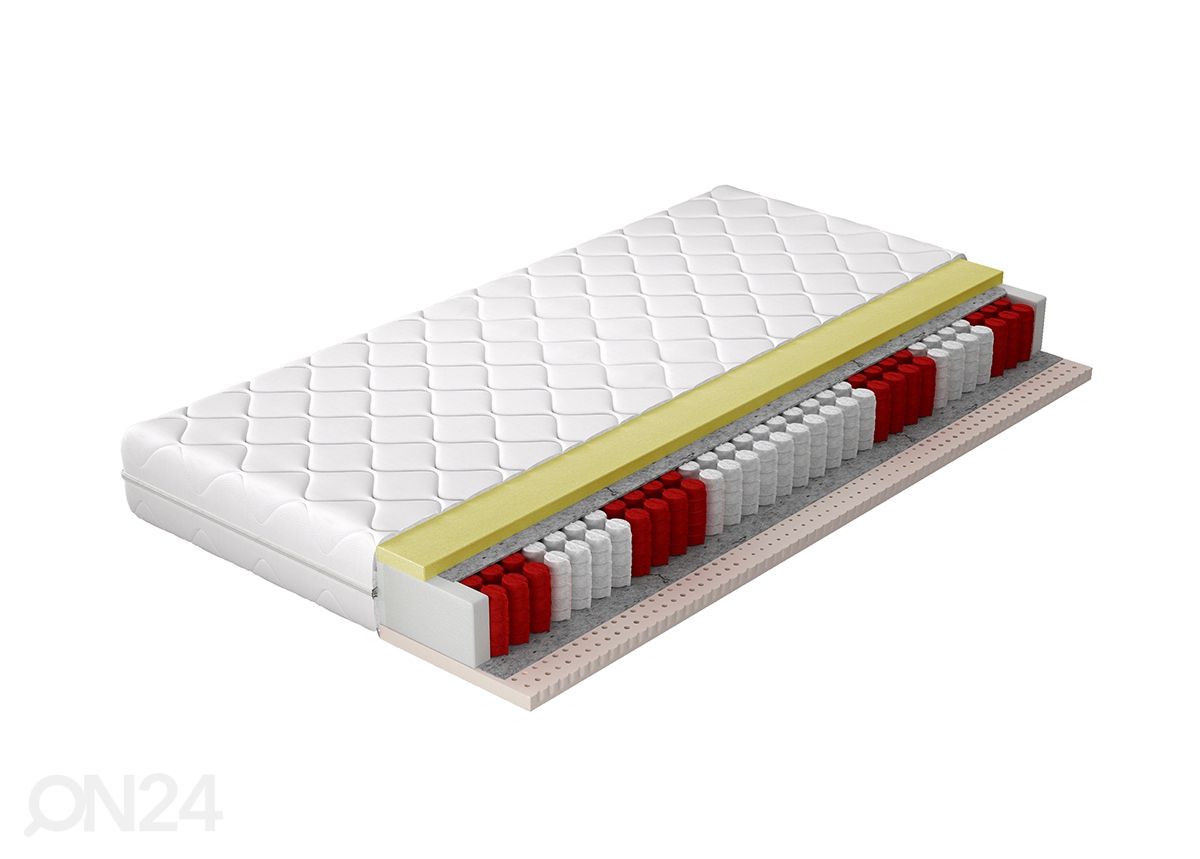 Vedrumadrats Palmo Pocket 180x200 cm suurendatud