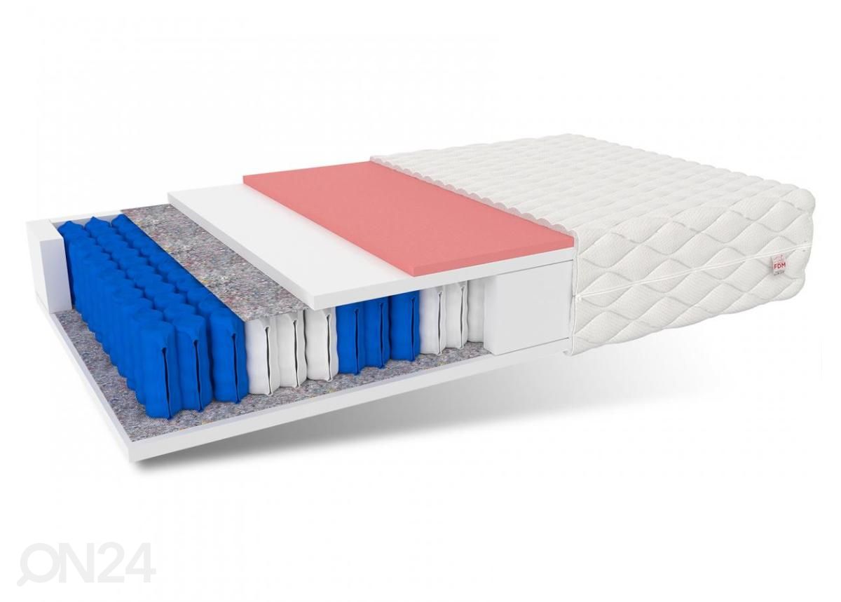Vedrumadrats Vero Max 120x200 cm suurendatud