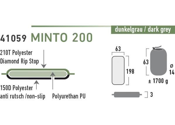 Isetäituv madrats minto 200 tumehall 198x63x3 cm High Peak