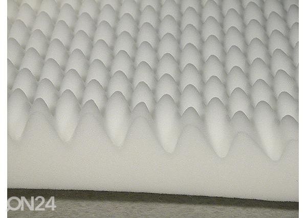 Kattemadrats Hypnos Luna Mega HR 140x200x6 cm ringlukuga