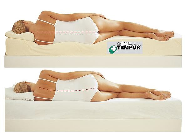 Madrats Tempur Combi 180x200x15cm
