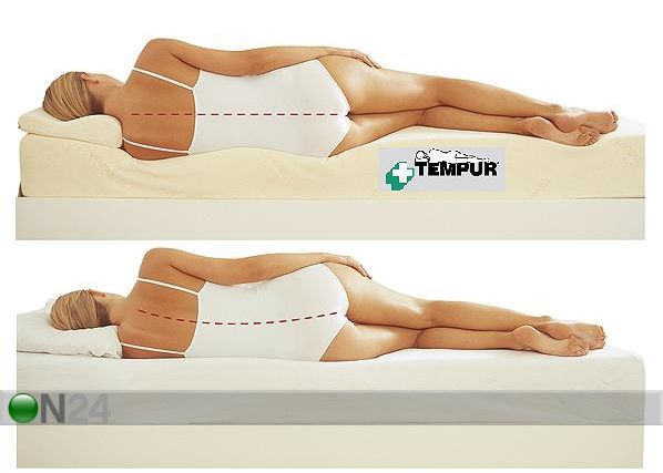 Madrats Tempur Combi 80x200 cm
