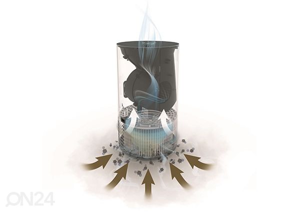 Õhupuhastaja Soehnle AirFresh Clean 300