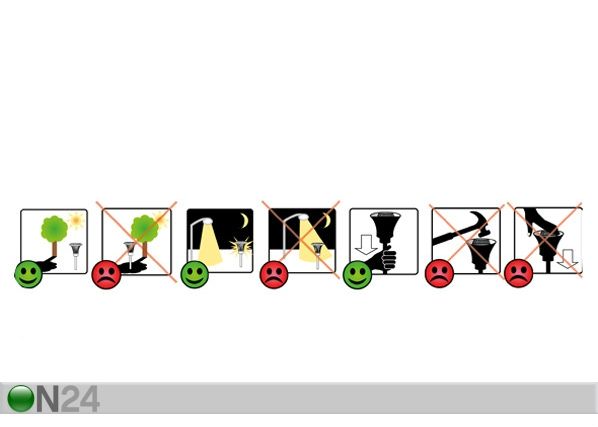 Päikesepaneeliga valguskett