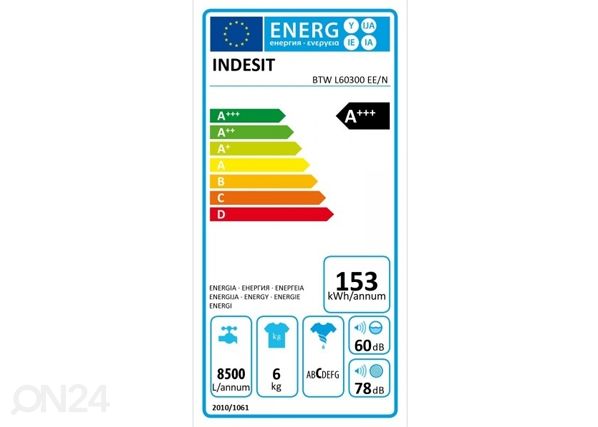 Pesumasin Indesit