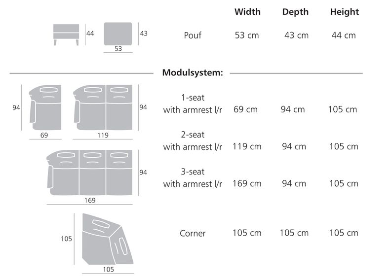 2-kohaline diivan Anita suurendatud