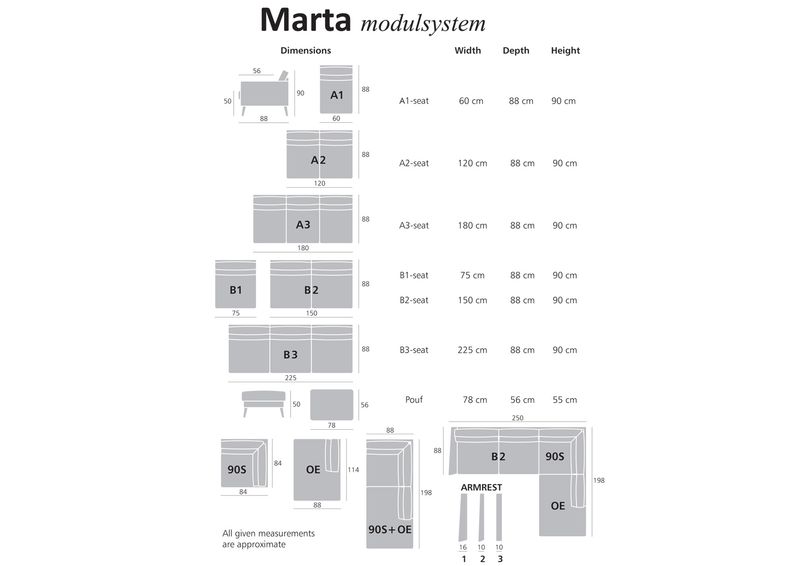 2-kohaline diivan Marta suurendatud