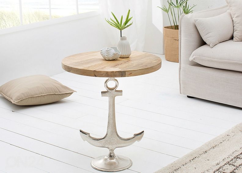 Abilaud Anker suurendatud