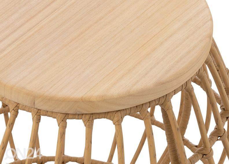 Abilaud Basky suurendatud