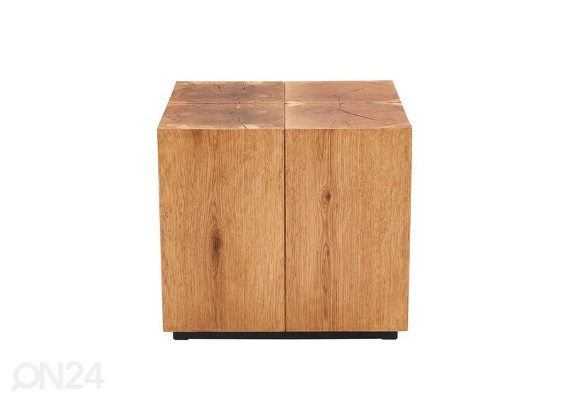 Abilaud Bronte suurendatud