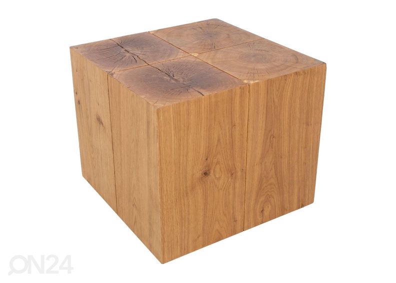 Abilaud Bronte suurendatud