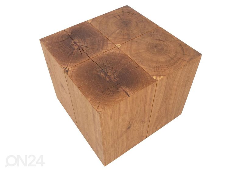 Abilaud Bronte suurendatud