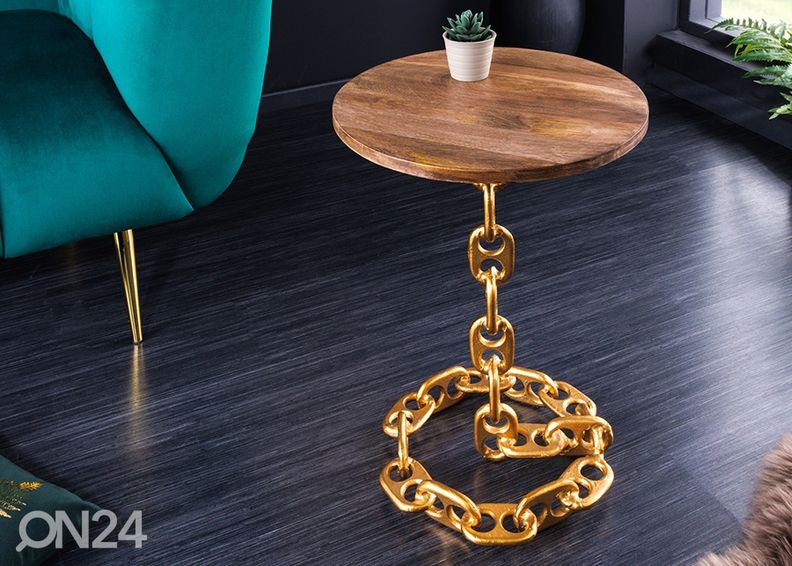 Abilaud Chain suurendatud