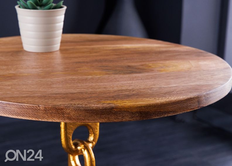 Abilaud Chain suurendatud