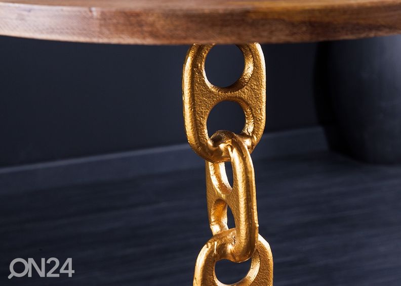 Abilaud Chain suurendatud