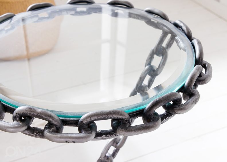 Abilaud Chain suurendatud