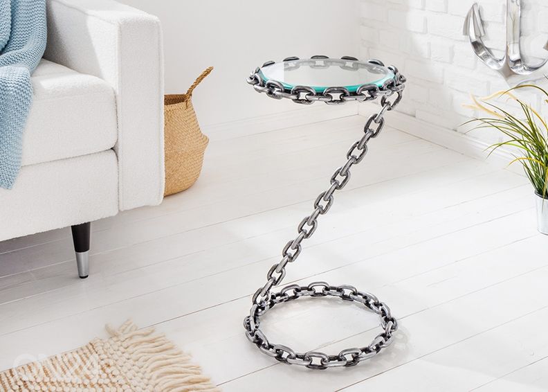 Abilaud Chain suurendatud