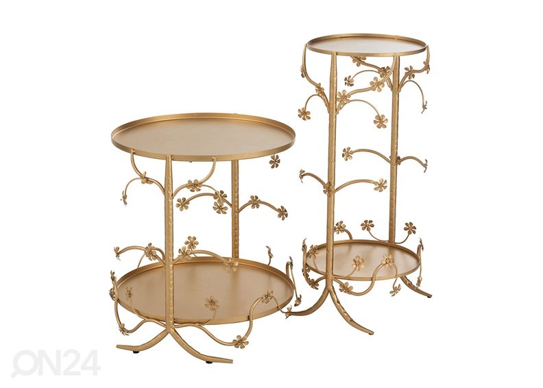 Abilaud Flora suurendatud