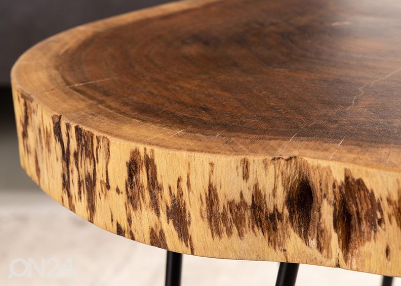 Abilaud Goa suurendatud