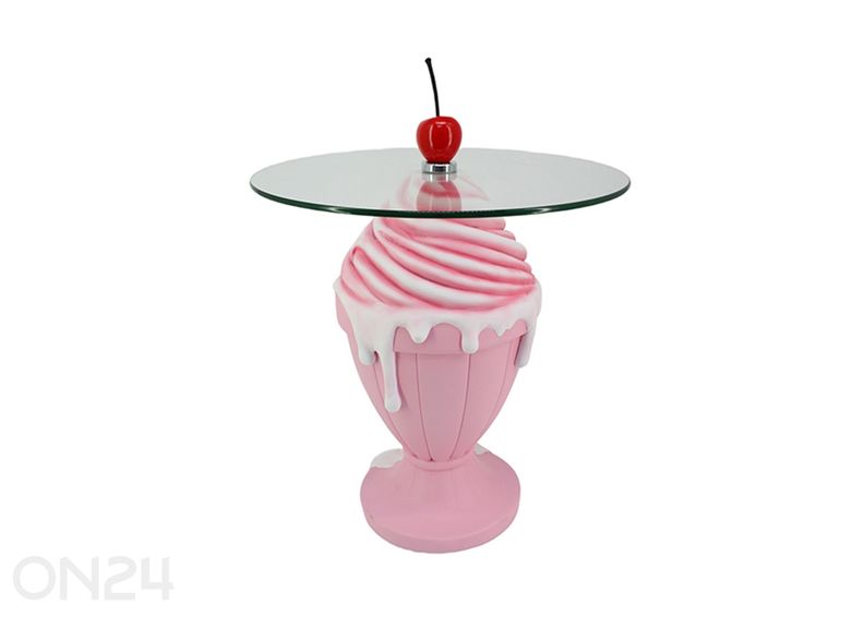 Abilaud Sundae suurendatud